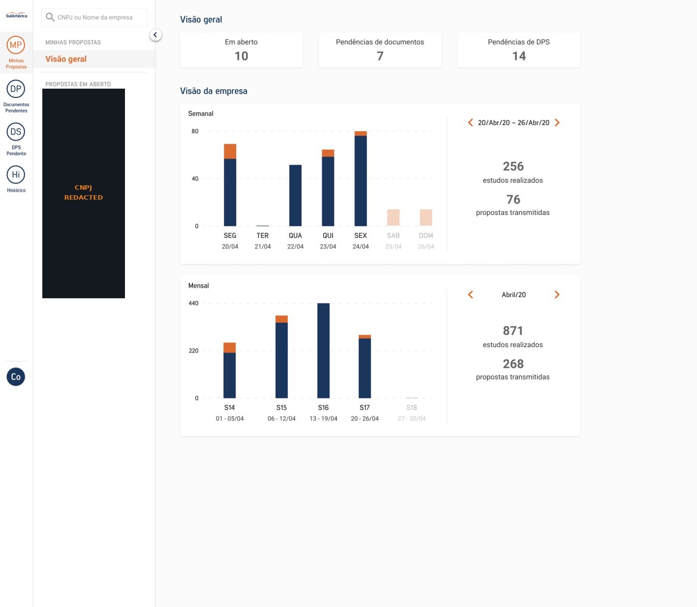 SulAmérica broker dashboard